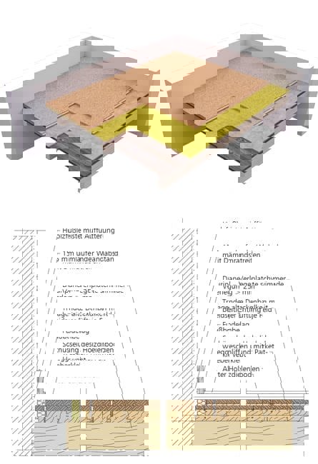 Moderner Holzbau mit Siniat LaPlura und Duripanel