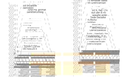 Moderner Holzbau mit Siniat LaPlura und Duripanel