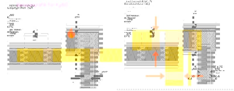 Moderner Holzbau mit Siniat LaPlura und Duripanel